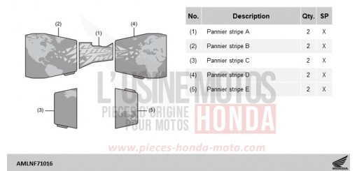 KIT,PANNIER BOX STRIPE CRF1100D4R de 2024